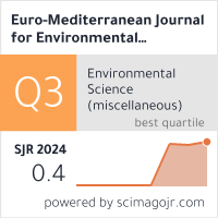Journal Quartile